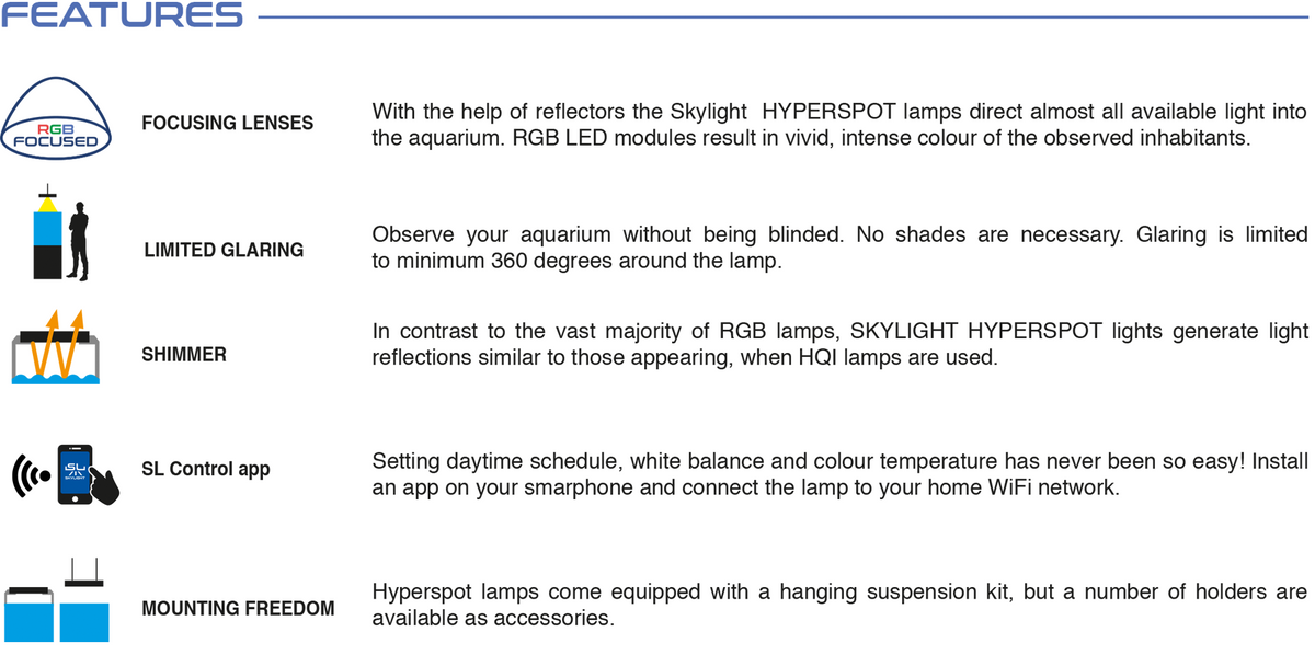 Skylight HYPERSPOT F