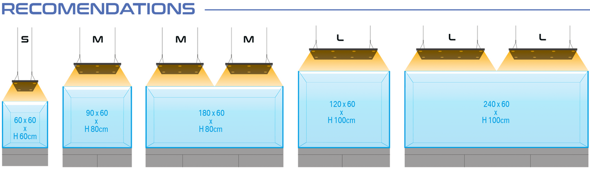 Skylight HYPERSPOT F